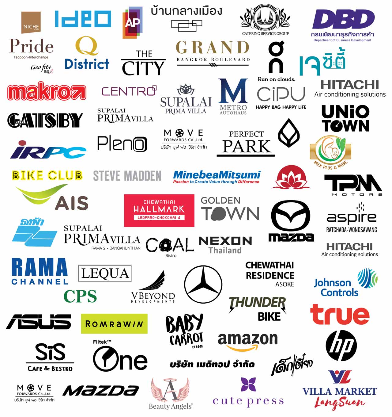 ลูกค้าที่เลือกใช้balloonxl